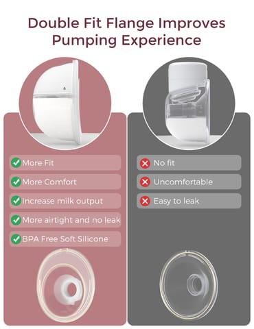 Breast Pump -M5 single-Red