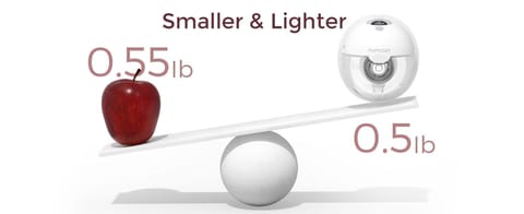 Breast Pump -M5 single-Grey