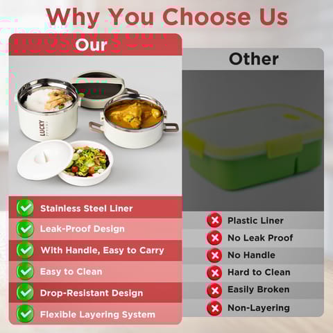 BAYBEE Lucky Lunch Box for Kids & Adults | Stainless Steel Lunch Box for Kids, Men & Women | Leak Proof Tiffin Box for School,College & Office | Hot Microwave Safe Food Container with 3 Boxes, 1700ml