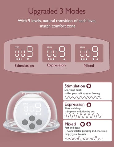 Momcozy Breast Pump S12 Pro Single White