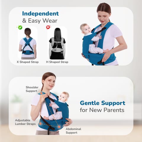 R for Rabbit Upsy Daisy Cozy Denim Blue Baby Carrier