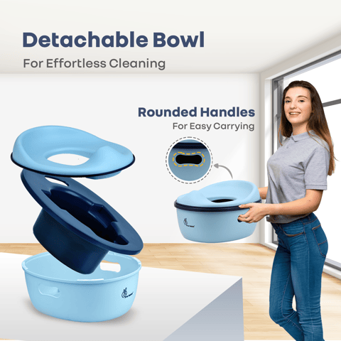 R for Rabbit Tiny Tots Mellow Sky Blue Potty Seat