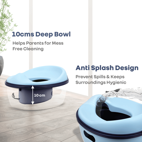 R for Rabbit Tiny Tots Mellow Sky Blue Potty Seat