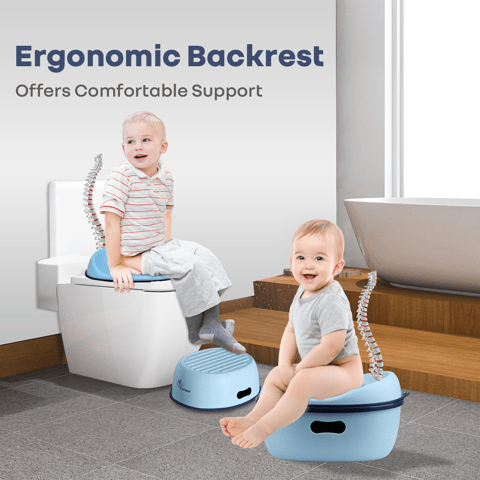 R for Rabbit Tiny Tots Mellow Sky Blue Potty Seat