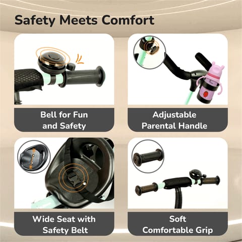 R for Rabbit Tiny Toes R20 Ace Aqua Blue Tricycle