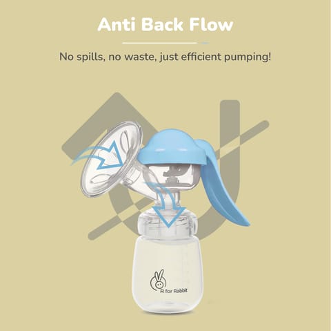 R for Rabbit First Feed Cozy Sky Blue Breast Pump