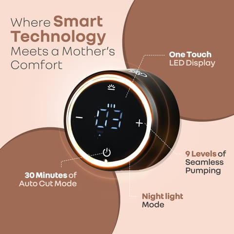 R for Rabbit First Feed Nexa Black Breast Pump