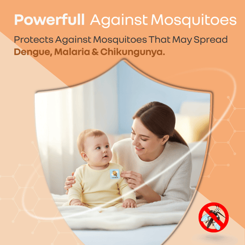 R for Rabbit Hygocare Mosquito Repellant Patches (Pack of 24) White Repellant Patches