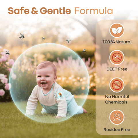 R for Rabbit Hygocare Mosquito Repellant Patches (Pack of 24) White Repellant Patches