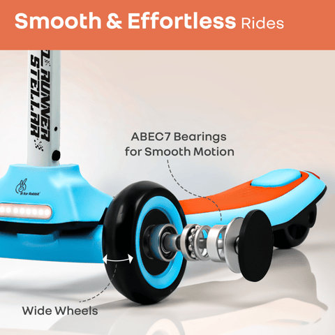 R for Rabbit Road Runner Stellar Blue Orange Scooter