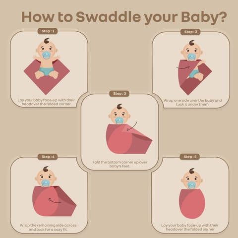 R for Rabbit Cuddlez (Pack of 3) Multicolor Aqua Swaddle