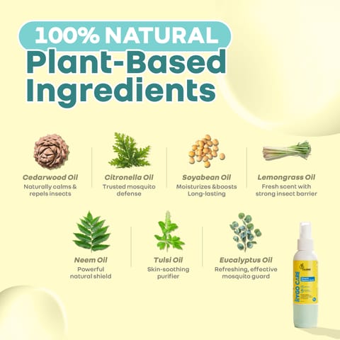 R for Rabbit Hygocare&nbsp;Mosquito&nbsp;Repellant&nbsp;Spray White &nbsp;Repellant&nbsp;Spray