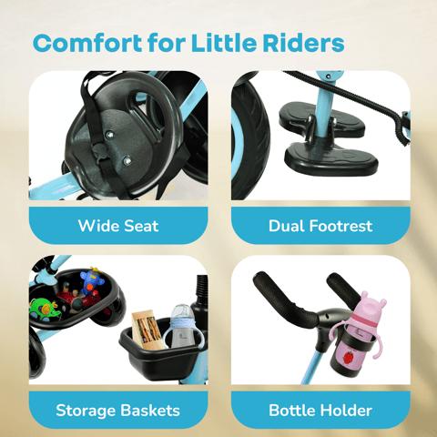 R for Rabbit Tiny Toes R20 Plus Sky Blue Tricycle