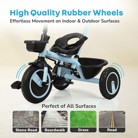 R for Rabbit Tiny Toes R20 Plus Sky Blue Tricycle