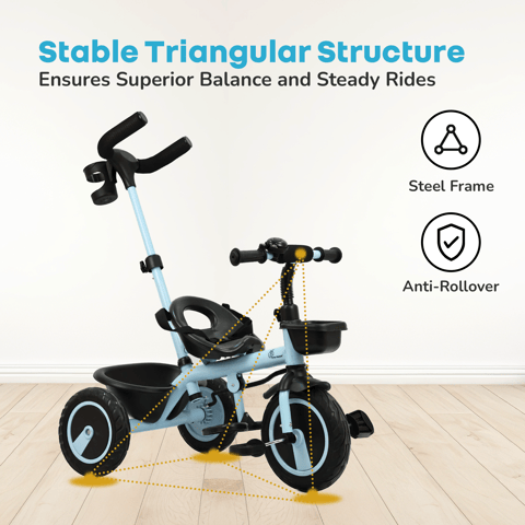 R for Rabbit Tiny Toes R20 Plus Sky Blue Tricycle