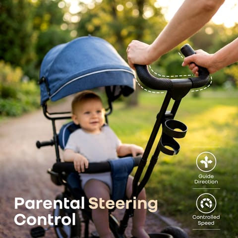 R for Rabbit Tiny Toes R40 Plus Denim Blue Tricycle