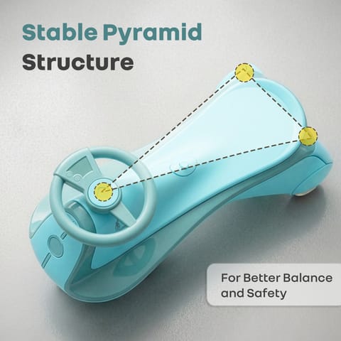 R for Rabbit Iya&nbsp;Iya&nbsp;Sportz&nbsp;Ace Lake Blue Swing Car