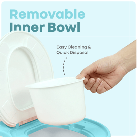 R for Rabbit Little&nbsp;GrownUp Tunes Blue White Potty Seat