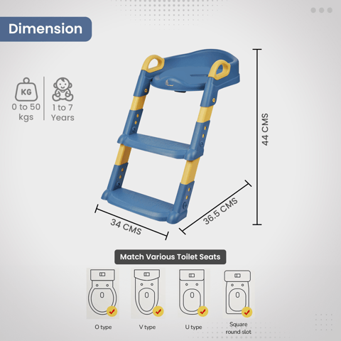 R for Rabbit Hilltop Blue Yellow Potty Step Stool