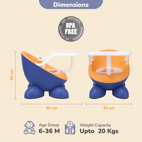 R for Rabbit Jelly Bean Fab Blue Orange Furniture