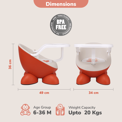 R for Rabbit Jelly Bean Fab Orange Cream Furniture