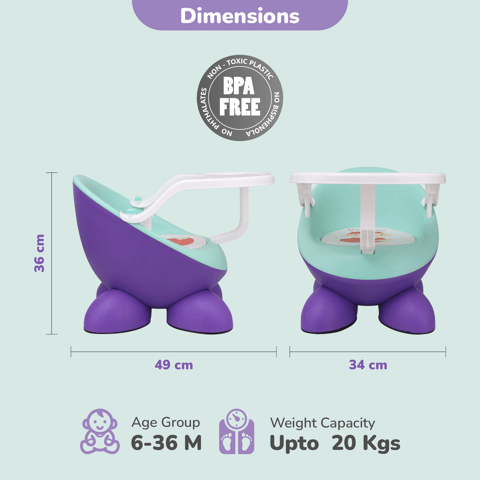 R for Rabbit Jelly Bean Fab Purple Green Furniture