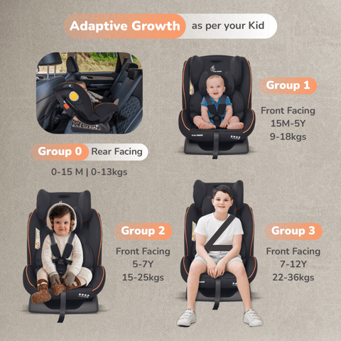 R for Rabbit Jack N Jill NxG Pure Black Car Seat