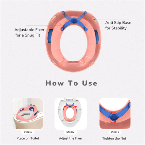R for Rabbit Minimo Teddy Peach Blue Potty Seat