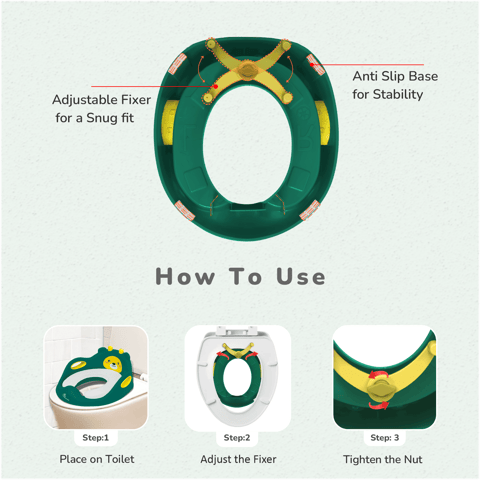 R for Rabbit Minimo Teddy Green Yellow Potty Seat