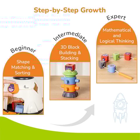 R for Rabbit Orapple Astro White Multi Shape Sorter