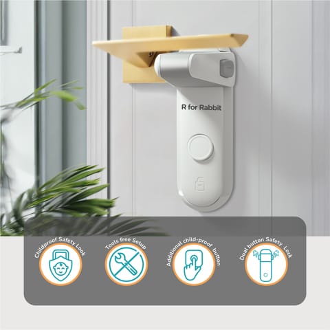 R for Rabbit Protector Plus Door Handle Stopper White Safety