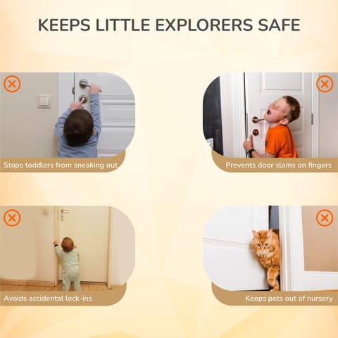 R for Rabbit Protector Plus Door Handle Stopper White Safety