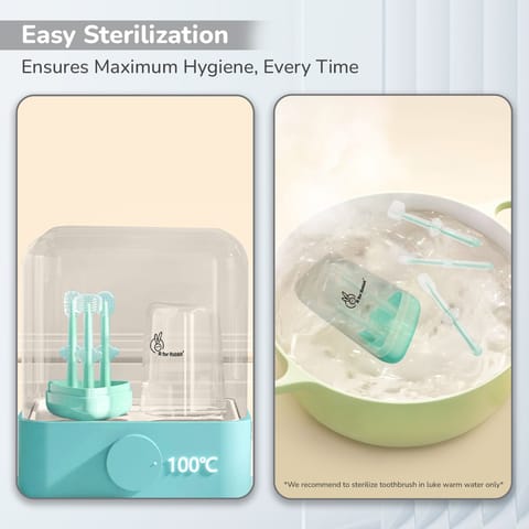 R for Rabbit Tiny Smiles Pixie Lake Blue Kids Toothbrush