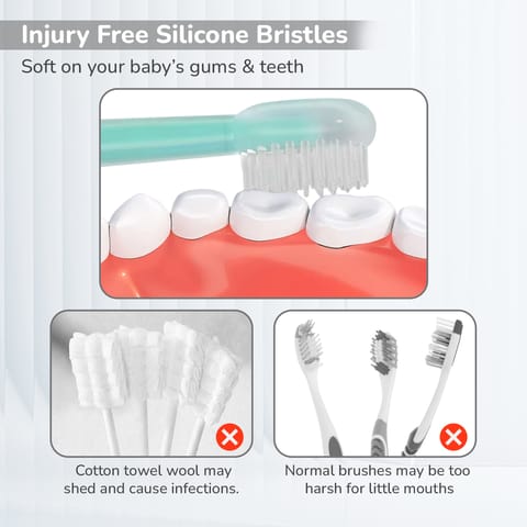 R for Rabbit Tiny Smiles Pixie Lake Blue Kids Toothbrush