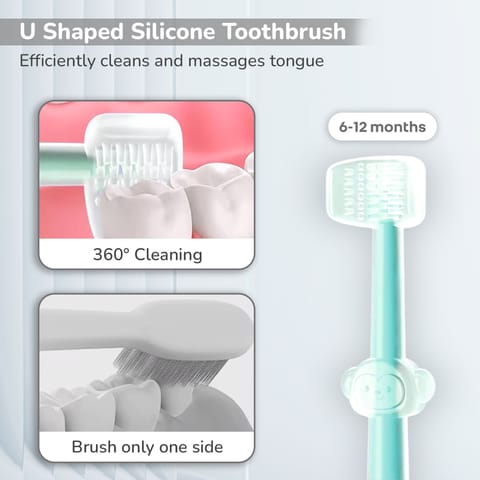 R for Rabbit Tiny Smiles Pixie Lake Blue Kids Toothbrush