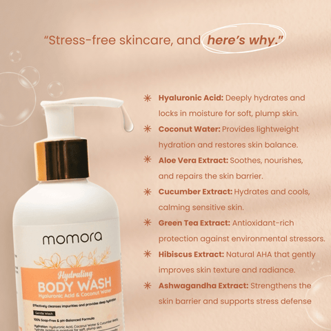 Momora Hydrating Body Wash | Pregnancy Safe Skincare | 200 Gm