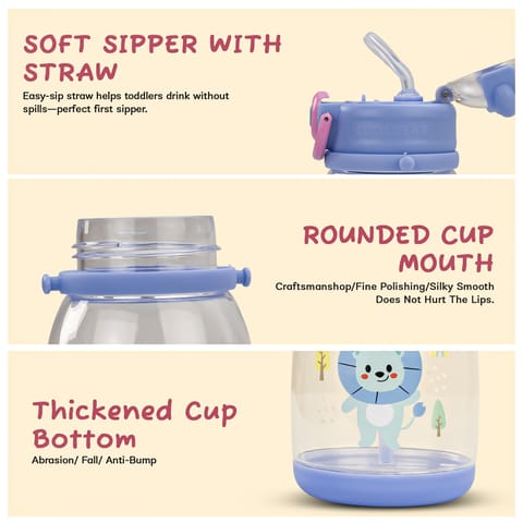 BAYBEE CuddleCup Sipper Water Bottle with Straw for Kids | Leak Proof Sippy Water Bottle with Adjustable Strap | BPA Free & Non-Toxic 600ml | Drinking Sipper for School Kids Boys Girls (Light Blue)