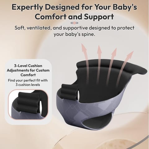 StarAndDaisy Walker for Baby/Kids 6 to 24 Months, Baby Walker Boys & Girls with 360° Rotational Wheels & Padded Seat, Foldable Walker for Kids for 1 Year with Adjustable Height -Blue