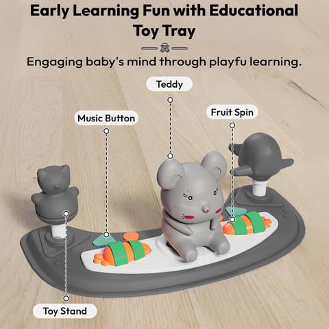 StarAndDaisy 360 Baby Walker 6-24 Months / 7 Level Height Adjustment Walker for Kids Boy and Girl with Switchable Food & Musical Toy Tray/Premium Baby Walker - Black