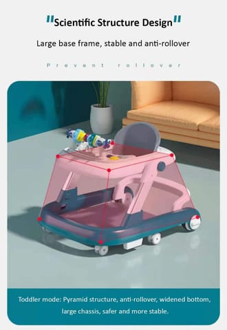 StarAndDaisy Baby Walkers For 6-24 Month Baby Boy Girl/Walker For Kids For 1 Years With Adjustable Height, Musical Tray/WalkerBaby With Brakes Prevant from Falling,Royal Blue