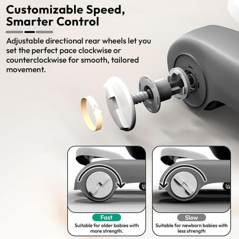 StarAndDaisy Baby Walkers For 6-24 Month Baby Boy Girl/Walker For Kids For 1 Years With Adjustable Height, Musical Tray/WalkerBaby With Brakes Prevant from Falling,Light Grey