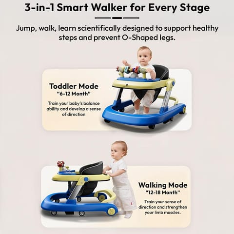 StarAndDaisy Baby Walkers For 6-24 Month Baby Boy Girl/Walker For Kids For 1 Years With Adjustable Height, Musical Tray/WalkerBaby With Brakes Prevant from Falling,Blue, Yellow
