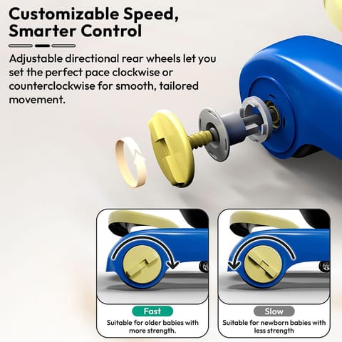 StarAndDaisy Baby Walkers For 6-24 Month Baby Boy Girl/Walker For Kids For 1 Years With Adjustable Height, Musical Tray/WalkerBaby With Brakes Prevant from Falling,Blue, Yellow