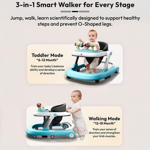 StarAndDaisy Baby Walkers for 6-24 Month Baby Boy Girl/Walker for Kids for 1 Years with Adjustable Height, Musical Tray/WalkerBaby. Blue white