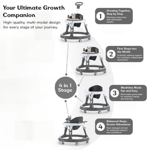 StarAndDaisy 360° Baby Walker 6-24 Months / 7 Level Height Adjustment Walker for Kids Boy and Girl with Intergrated RGB Lights, Switchable Food & Musical Toy Tray/Premium Baby Activity Walker with Parent Rod-Grey