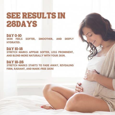GLO Mama Stretch Mark Oil Roll-On for Pregnancy | Prevents & Reduces Stretch Marks | Doctor-Formulated, Safe for Moms-to-Be