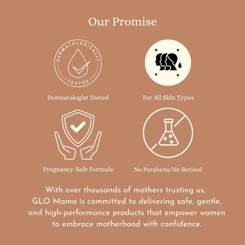 GLO Mama Baby Shower Gift Hamper for Mom-to-Be | 5+ Pregnancy Care Essentials Kit | OB-GYN Approved Maternity Gift Set