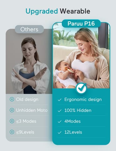 Paruu P16 Wihte Double