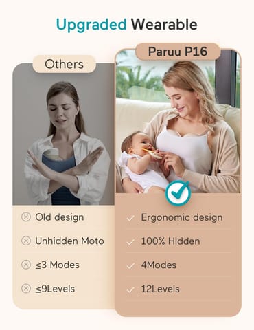 Paruu P16 Double Nude
