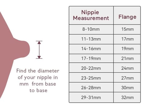 Breast Pump S9 Double